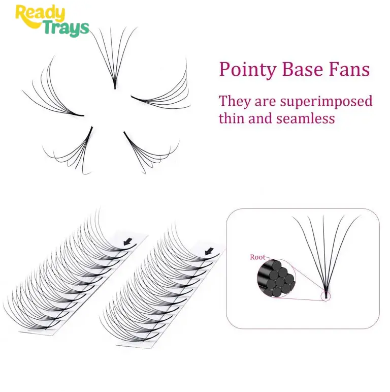 BLINK Premade Eyelash Fans 5D 0.07 D Curl Mixed Length 8-14mm Volume Extensions