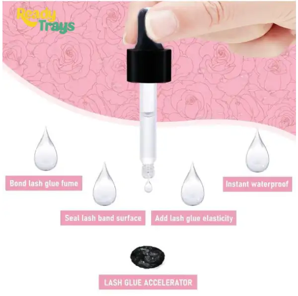 BLINK Lash Super Bonder Accelerator for Eyelash Extensions | Enhances Retention & Prolongs Lash Lifespan