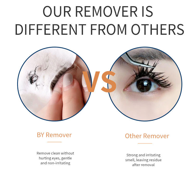 BY Gel Remover for Eyelash Extensions | Perfume-Free Gentle Lash Adhesive Remover | 15g – Professional Lash Supplies