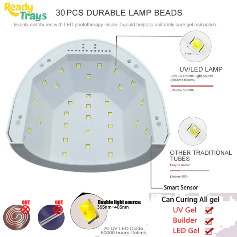 SUNone UV LED Nail Lamp | 48W Gel Nail Dryer with 3 Timers & Auto Sensor for Nail Polish Curing