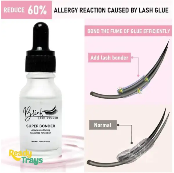 BLINK Lash Super Bonder Accelerator for Eyelash Extensions | Enhances Retention & Prolongs Lash Lifespan